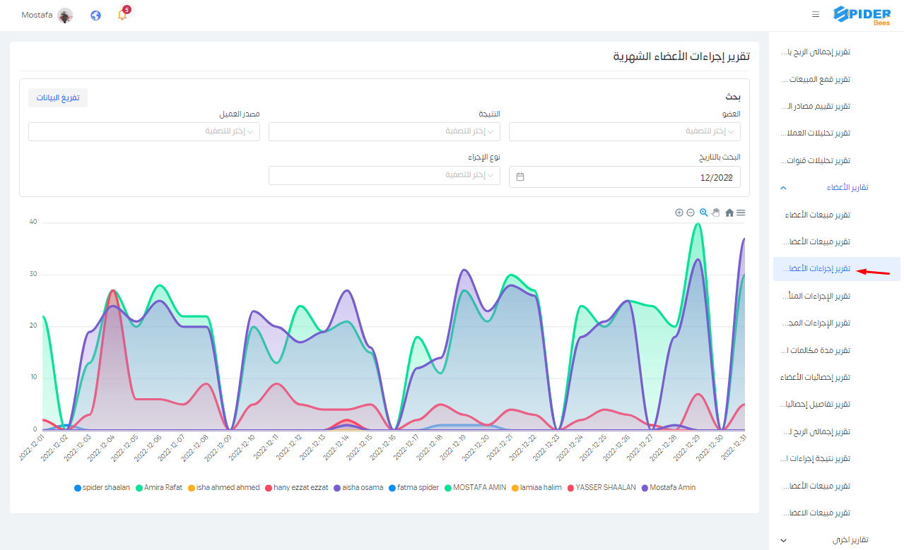 تقرير إجراءات الاعضاء الشهرية.png