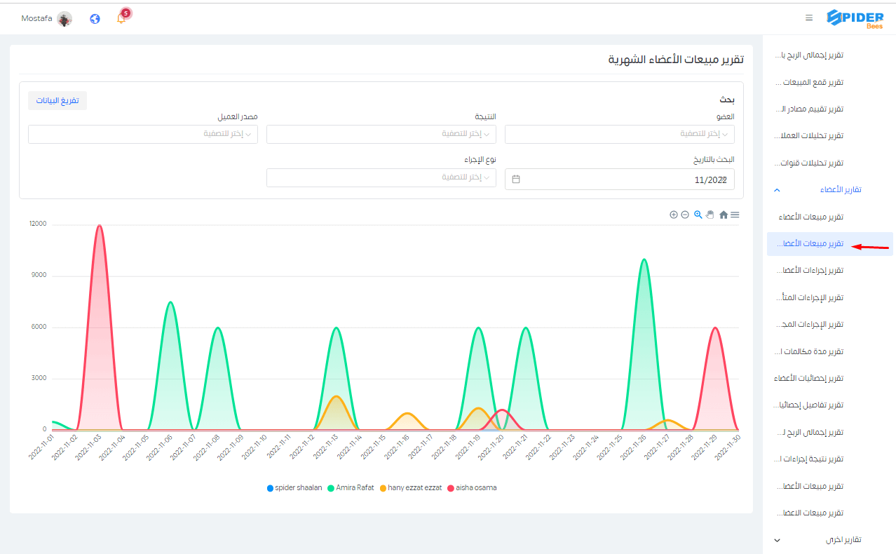 تقرير مبيعات الاعضاء الشهرية.png