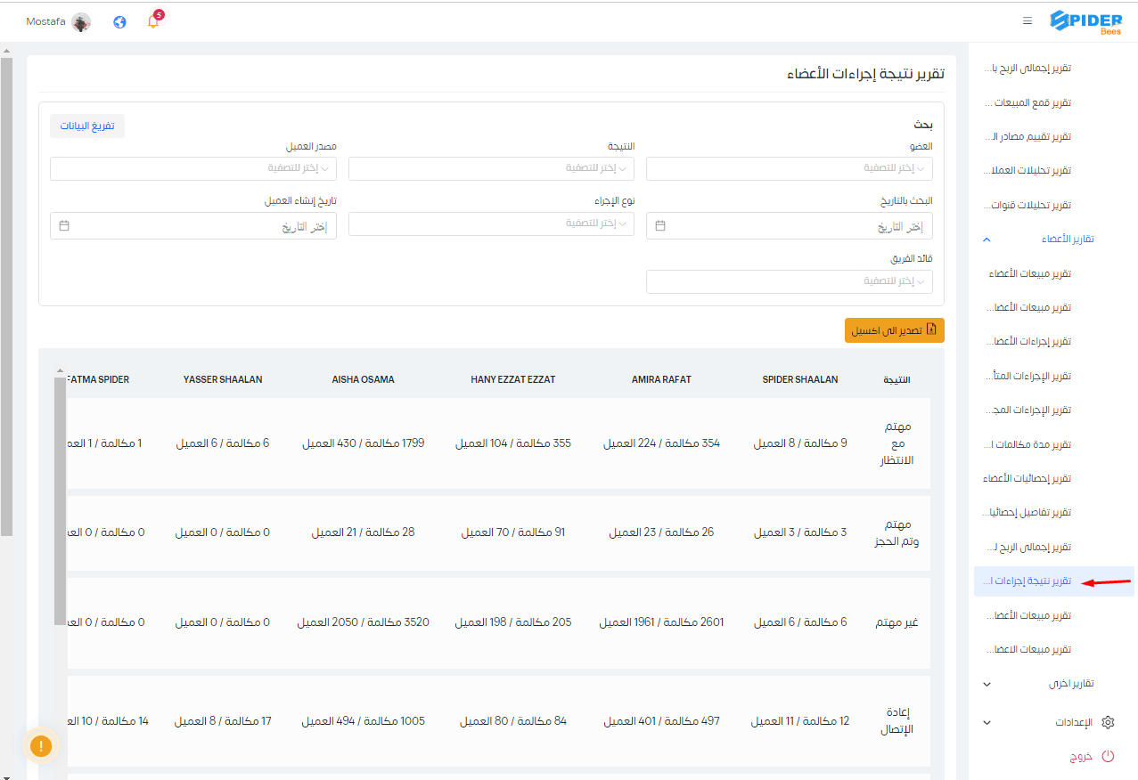 تقرير نتيجة إجراءات الاعضاء.png